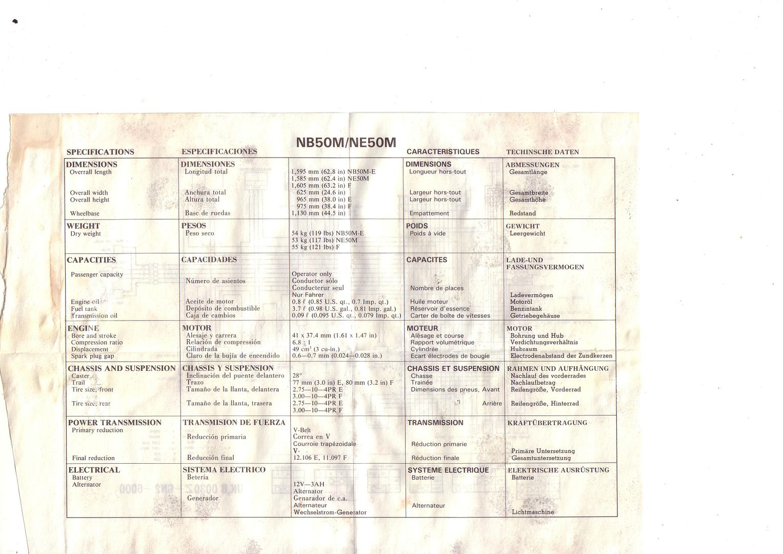 [DIAGRAM] 1985 Honda Spree Wiring Diagram